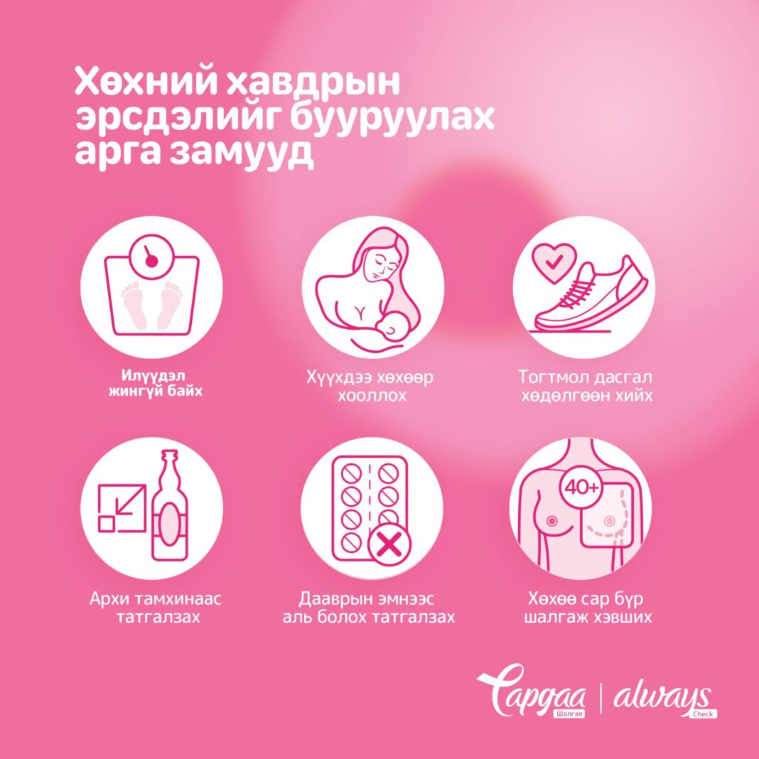 Өнөөдөр дэлхийн хөхний хавдрын эсрэг өдөр